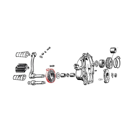 Berúgórugó 74cui – Knucklehead; Panhead; Shovelhead; Big Twin Evolution