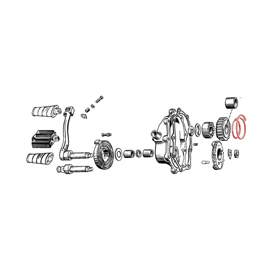 Kuplungrugó – Knucklehead; Panhead; Shovelhead; Big Twin Evolution