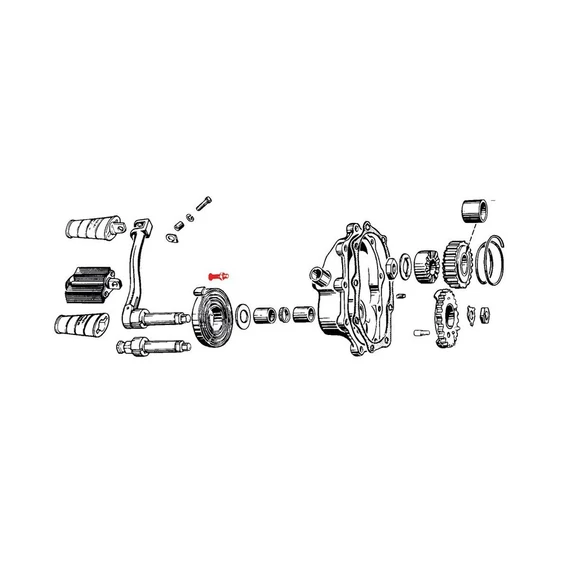 Berúgórugó csap – Knucklehead; Panhead; Shovelhead; Big Twin Evolution